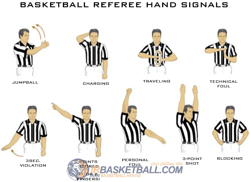 تالار بسکتبال