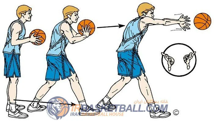 آموزش پاس دادن در بسکتبال