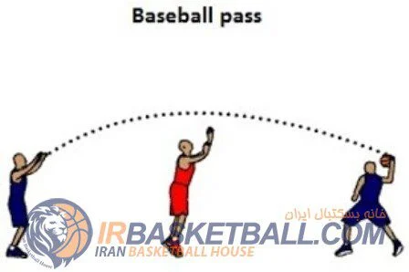 آموزش پاس دادن در بسکتبال
