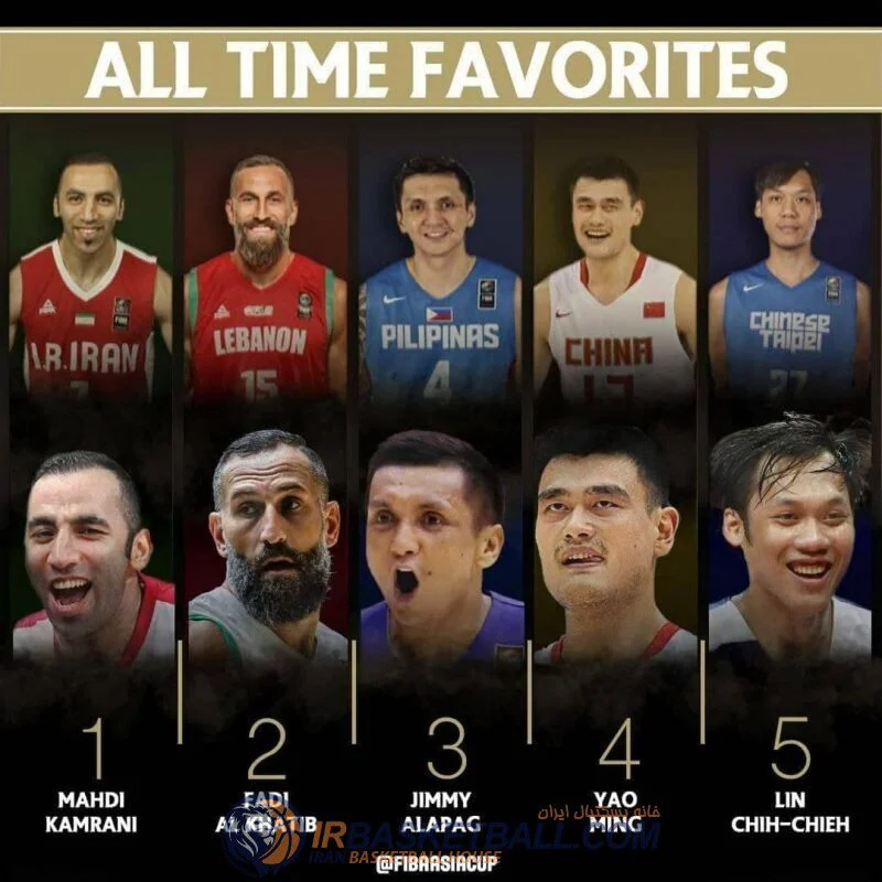 شاید شما نشنیده باشید که ...مهدی کامرانی