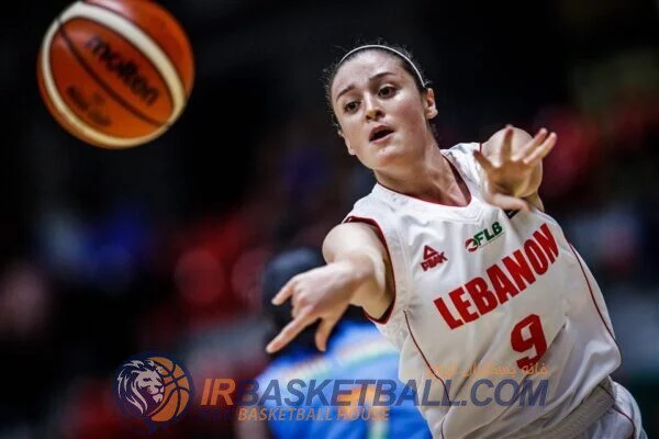 رده بندی تیم‌های سطح B بسکتبال زنان آسیا