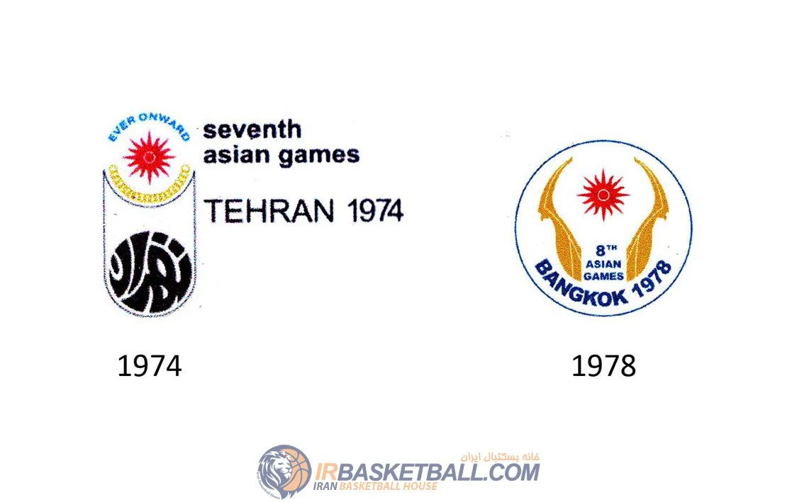 خانه بسکتبال ایران