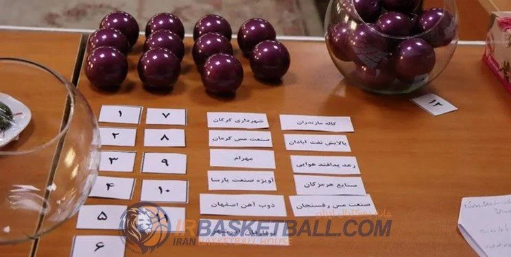 فدراسیون بسکتبال و جرایم بازیکنان در قبال اعتراضات