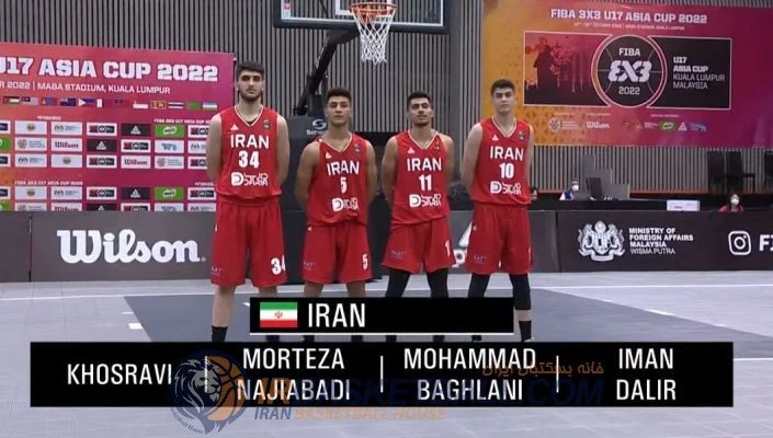 حضور بازیکن مشکوک صغرسنی در تیم بسکتبال زیر 17 سال