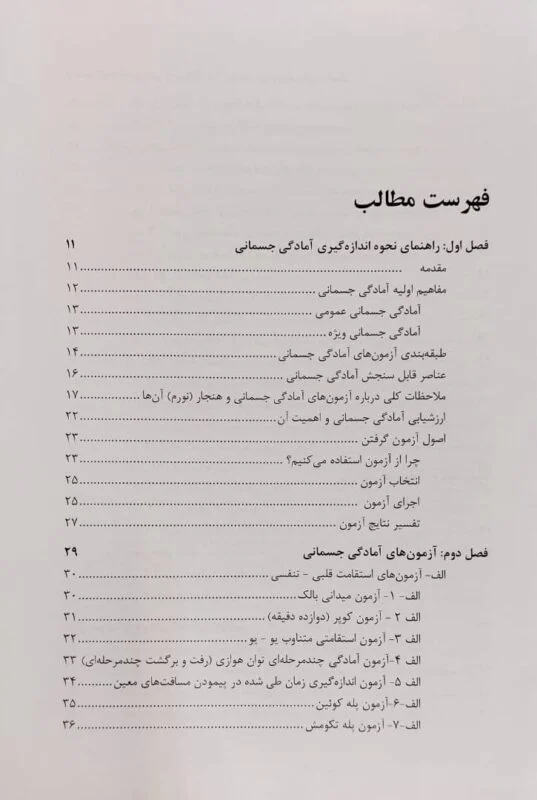 خانه بسکتبال ایران