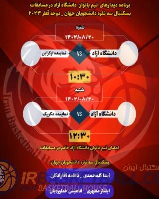 مسابقات بسکتبال سه نفره دانشجویان جهان با حضور تیم بانوان دانشگاه آزاد