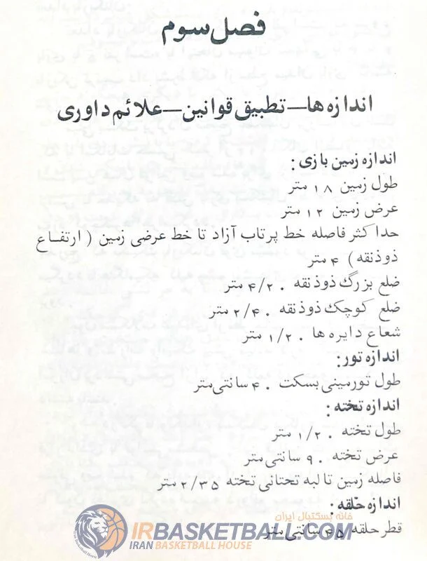 خانه بسکتبال ایران